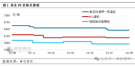 1728953813142403.png image.png