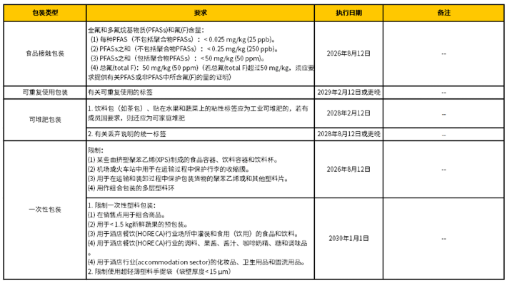 1739349553314752.png image.png