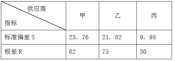 1438244275380286.jpg QQ截圖20150312152037.jpg