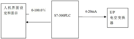 1448950871867825.jpg QQ截圖20151104105404.jpg