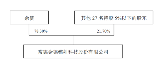 1458723480416147.png 635943223377179830476.png