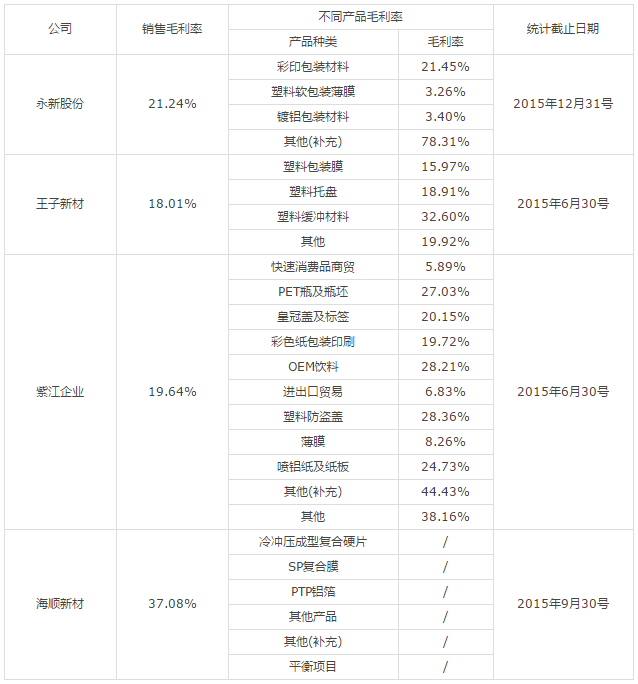 1458723657585613.png QQ截圖20160323170005.png