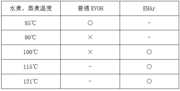 1459217044973599.jpg QQ截圖20160329095355.jpg